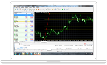 Free stock analysis software download